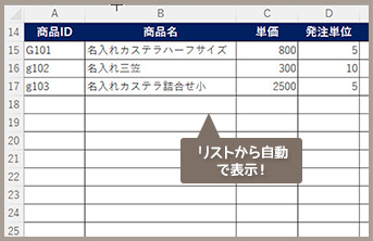 講座内容イメージ2