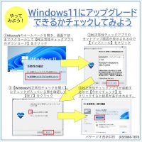 アップグレードに関して