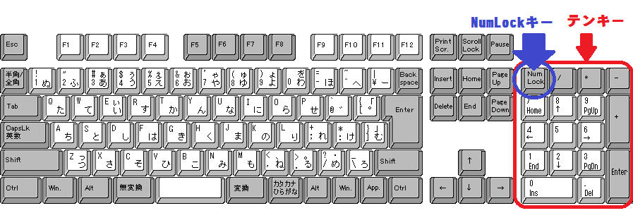 109key1